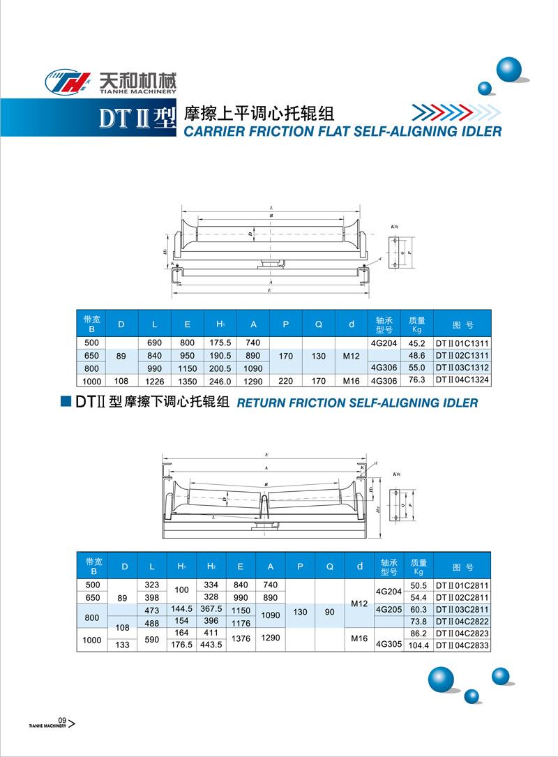 摩擦上平調(diào)心托輥組 DTII型