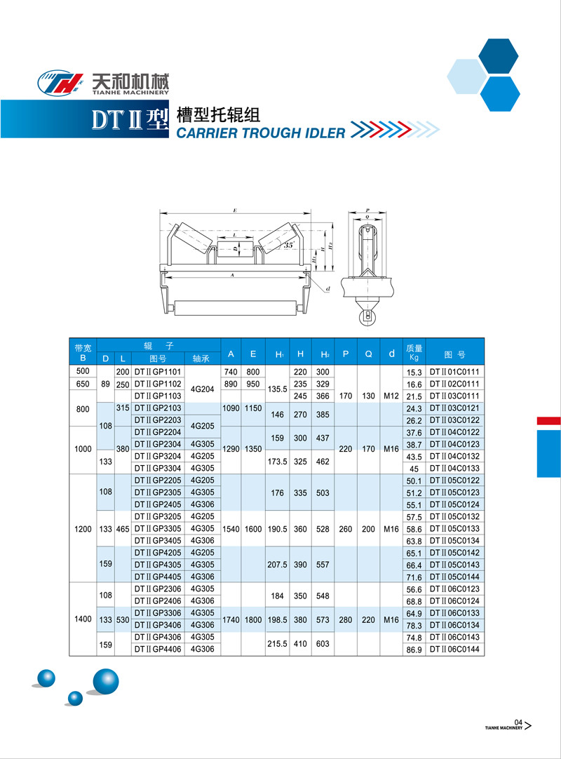 槽型托輥組 DTII型