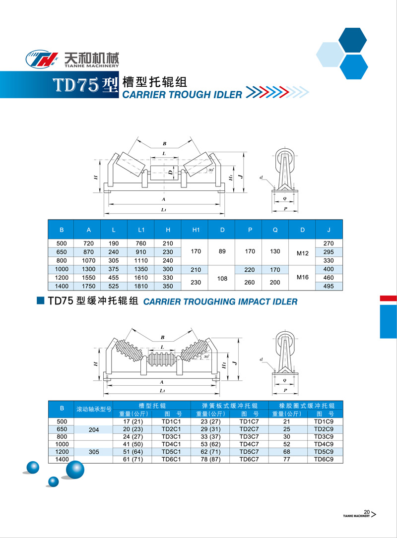 槽型緩沖托輥組 TD75型