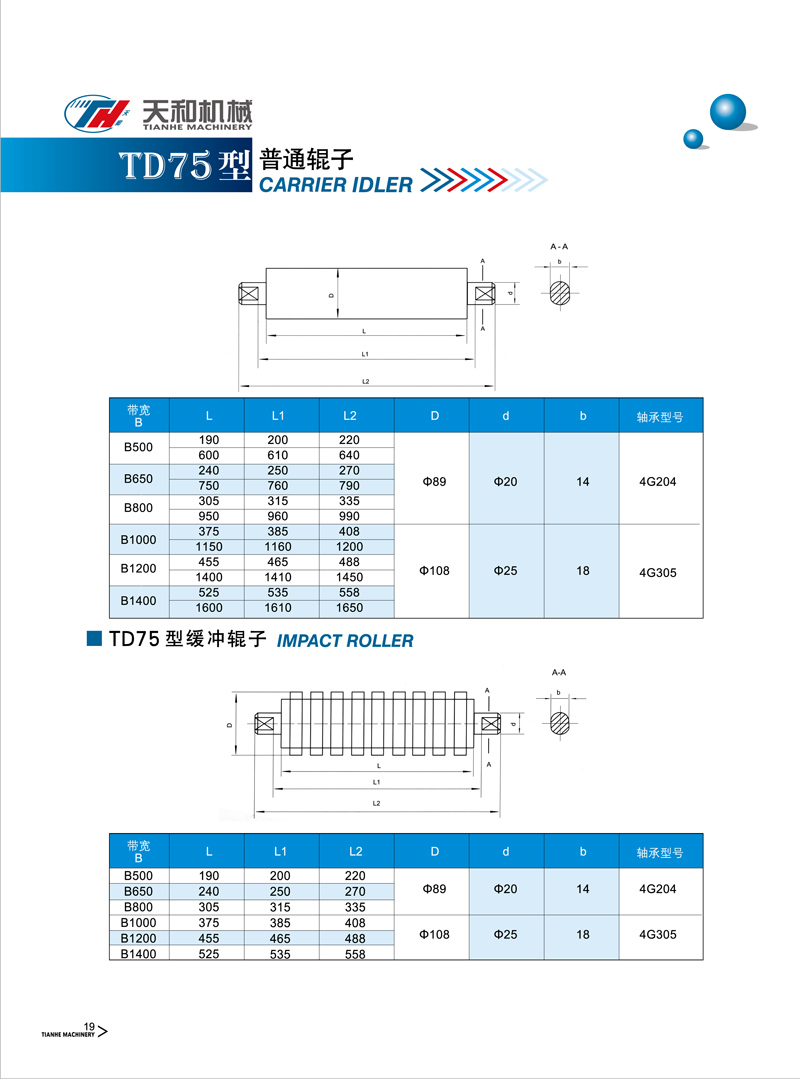 緩沖輥子 TD75型